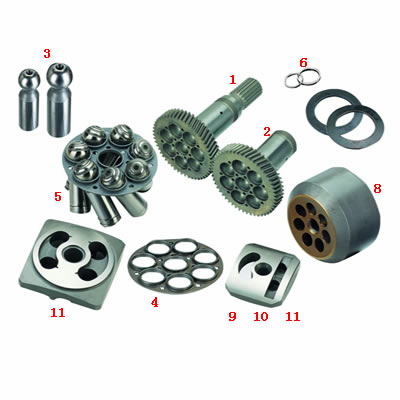 Rexroth A6VM / A7VO / A8VO bomba hidráulica de piezas para la industria