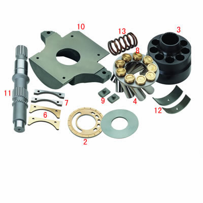 HPV 57cc, 74cc, 98cc, 131cc bomba hidráulica Vickers partes