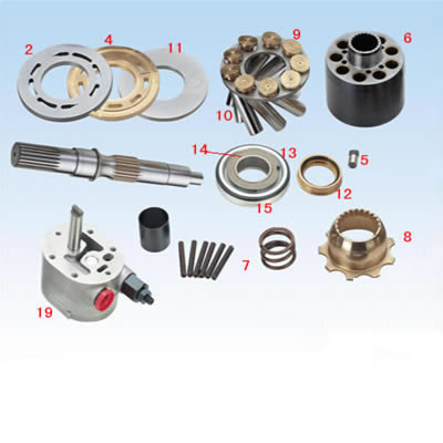 Sauer SPV20 SPV6 / 119 piezas de bomba hidráulica Industrial para ex­tracción, 21cc, 22cc, 23cc